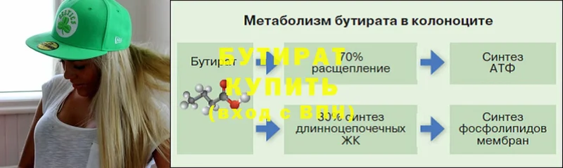 БУТИРАТ 99%  Балахна 